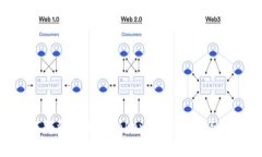 如何将资金存入Tokenim钱包：详细指南