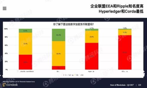 如何有效应对Tokenim 2.0钱包U币被盗事件：预防与应对策略