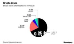 如何解决Tokenim 2.0钱包多签转出失败问