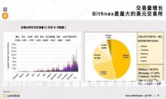 ERC20与Tokenim 2.0：区块链代币标准的比