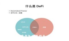 2023年：5大主流数字钱包使用指南，帮