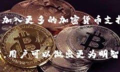   2023年Tokenim 2.0钱包价格解析：购买指