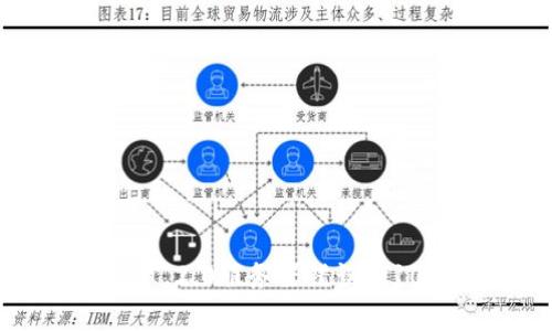 解决TokenIM 2.0服务器错误的10个实用技巧