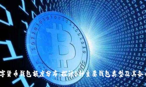 2023年数字货币钱包额度分布：探讨5种主要钱包类型及其各自额度特征