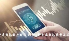 2023年数字货币钱包额度分布：探讨5种