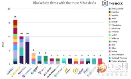 TokenIM 2.0:颠覆性代币的新纪元,帮助你了解全新生态系统的5大关键特性