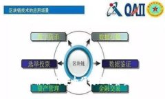 2023年数字钱包使用指南：如何安全便