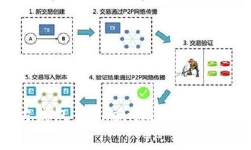 下载并使用以太坊钱包 Tokenim 1.0:完整指南与实用技巧