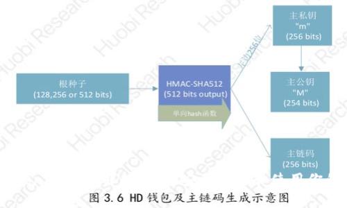 以太坊钱包Tokenim地址解析：如何安全管理和使用你的Tokenim资产