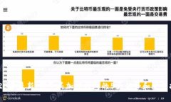 2023年最新：狮子头加密钱包的5大优势