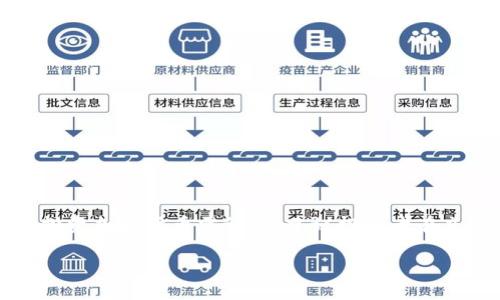 关于“tokenim能放屎币么”这个问题，我们可以从多个角度进行探讨，包括“屎币”的含义、tokenim平台的功能和特点，以及相关的加密货币知识。

什么是屎币？
屎币（通常称为“Shitcoin”）这个词在加密货币领域中通常是指那些缺乏真实价值或实用性的币种。它们的出现往往是为了短期盈利，往往伴随大量的市场炒作和不确定性。投资这些币种的风险很高，因为其市场价值很容易受到市场情绪的影响。

Tokenim平台简介
Tokenim是一个基于区块链的资产管理和交易平台，旨在为用户提供方便、安全的数字资产交易体验。用户可以在这里交易多种加密货币，管理自己的数字资产以及参与各种区块链项目的投资。

Tokenim是否支持屎币？
要回答这个问题，首先要了解Tokenim平台的资产清单。大多数主流平台会对所列出的币种进行严格审核，以确保其具有一定的价值和合法性。然而，对于屎币这种缺乏实质支持的币种，很多平台可能不愿意上架，因为这可能会对用户造成损失并损害平台的声誉。

如果用户希望在Tokenim上交易屎币，首先需要查看该平台是否支持该种币种的交易。一些交易平台可能会添加用户请求的币种，但通常需要满足一定的条件，如社区投票、技术审查等。

放屎币的风险
投资屎币的风险极高，主要体现在以下几个方面：
ul
listrong市场波动性：/strong屎币的价值往往极为不稳定，价格可能会在短时间内剧烈波动，给投资者带来巨额损失。/li
listrong缺乏透明度：/strong很多屎币项目的团队和开发背景往往不透明，缺少官方资料和可验证的信息，导致投资者难以判断其真实性。/li
listrong诈骗风险：/strong一些屎币项目可能实质上是诈骗，开发者在完成募资后就消失，造成投资者的资金损失。/li
listrong法律风险：/strong某些屎币可能涉及法律问题，投资者可能面对诉讼和刑事责任的风险。/li
/ul

如何判断一种币是否是屎币？
在选择投资对象时，投资者应注意以下几点以判断一种币是否是屎币：
ul
listrong团队背景：/strong查看项目团队的资历，是否有成功的区块链项目经验，以及是否有专业的技术支持。/li
listrong项目白皮书：/strong认真阅读项目的白皮书，看看是否有清晰的目标、实现路径以及市场分析。/li
listrong社区支持：/strong观察项目的社交媒体和讨论区，看看社区的活跃度和支持度。/li
listrong交易量：/strong通过查看市场的交易量判断该币种的流动性，持续低交易量可能意味着缺乏市场关注。/li
/ul

Tokenim的用户体验
Tokenim提供了用户友好的界面和安全的交易环境，但用户在使用时仍需保持警惕。平台虽有详尽的指南和帮助中心，帮助用户快速上手，但投资加密资产的风险不容小觑。因此，用户在参与某个项目或币种之前，务必要进行充分的调查和研究。

投资屎币的建议
如果一个投资者决定进入屎币领域，以下建议可能有所帮助：
ul
listrong小额投资：/strong可以先用小额资金进行尝试，避免由于一时冲动导致的大额损失。/li
listrong分散投资：/strong在多个项目中分散投资，降低某一项目失败带来的风险。/li
listrong随时关注市场信息：/strong保持对行业动态的关注，了解最新的信息和市场情绪变化。/li
listrong设定止损点：/strong为每笔投资设定明确的止损点，以减少可能的损失。/li
/ul

总结
在探讨“tokenim能放屎币么”的问题时，重要的是要了解到屎币的高风险性以及Tokenim平台的潜在支持情况。投资加密货币需谨慎，建议投资者在充分了解项目后再做决定。同时，保护自己的资金和合法权益，尽量避免落入高风险投资的陷阱。

希望以上内容能够为你提供一些关于Tokenim及屎币的基本认识和投资建议，帮助你更好地做出决策。