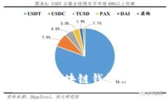2023年委托开发区块链钱包的5大步骤与