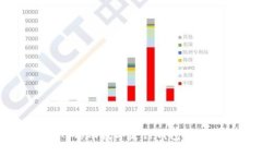 2023年最新：解析TAC移动数字支付钱包