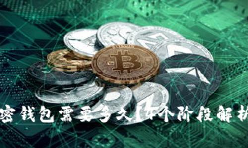 开发一个加密钱包需要多久？4个阶段解析与时间估算