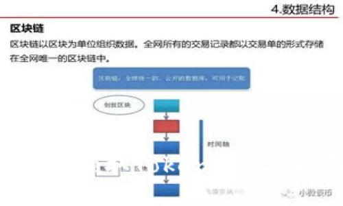 2023年最新指南:如何领取Tokenim 2.0 钱包中的LON代币?
