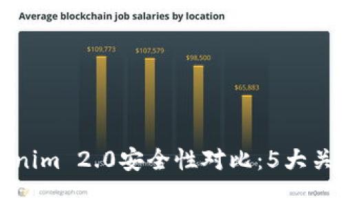 火币与Tokenim 2.0安全性对比:5大关键信息解析