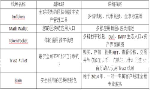了解TokenIM 2.0：提升企业沟通效率的五大理由