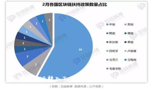 如何将BNB转入TokenIM 2.0:详尽指南