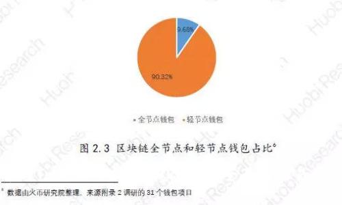 火币与Tokenim对比：2023年最全面的交易所分析