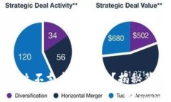 tokenim2.0为什么不支持莱特币？揭秘背
