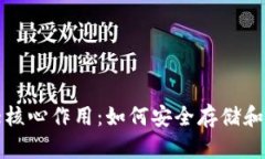 数字币钱包的五大核心作用：如何安全