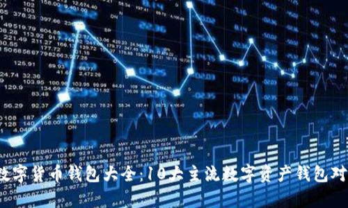 2023年数字货币钱包大全：10大主流数字资产钱包对比与分析