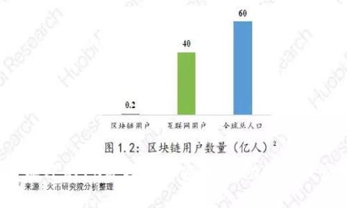 2023年最受欢迎的10款模拟加密钱包,助你轻松管理数字资产