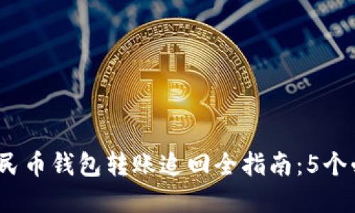 2023年数字人民币钱包转账追回全指南：5个必知步骤与技巧