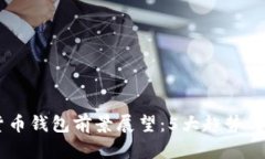 2023年数字货币钱包前景展望：5大趋势