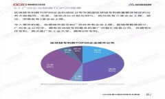 如何解决Tokenim 2.0钱包USDT提币等待确认