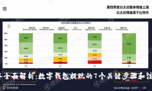 2023年全面解析:数字钱包提现的7个关键步骤和注意事项