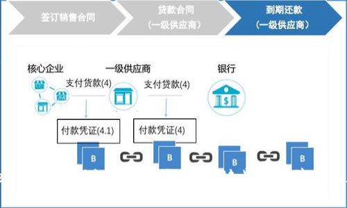 如何应对Tokenim 2.0助记词失效?7个关键步骤保障你的数字资产安全