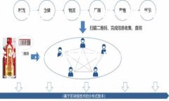 关于“Tokenim申请花钱吗”，这个问题