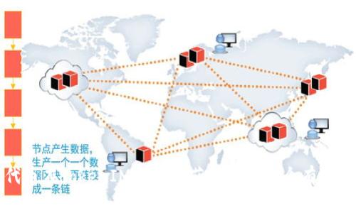 如何让代币在TokenIM 2.0上获得价格:6个有效策略揭示