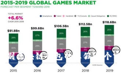 2023年如何鉴别区块链钱包的真假?5个实用技巧与方法