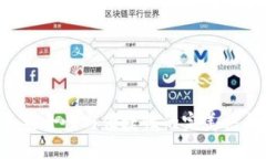 Tark数字钱包：2023年安全性与便捷性的