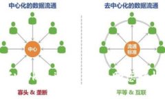 2023年7款类似Tokenim的软件，助您轻松管