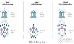 2023年Tokenim 2.0闪兑指南：如何轻松实现