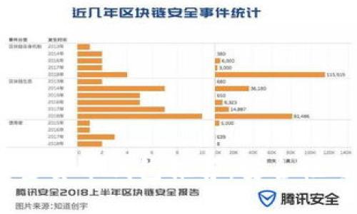 2023年十大最佳加密货币钱包推荐:安全性与易用性的完美结合