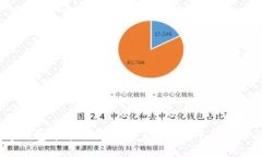 2023年数字钱包币币兑换指南：6大主流