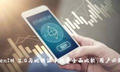 2023年TokenIM 2.0与比特派手续费全面比较