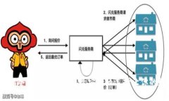 2023年区块链冷钱包推荐：5款最安全的