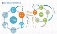 2023年Tokenim个人中心使用指南：掌握