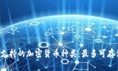 Tokenim冷钱包支持的加密货币种类：最