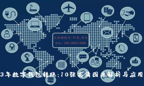 2023年数字钱包转账：10张高清图片解析与应用场景