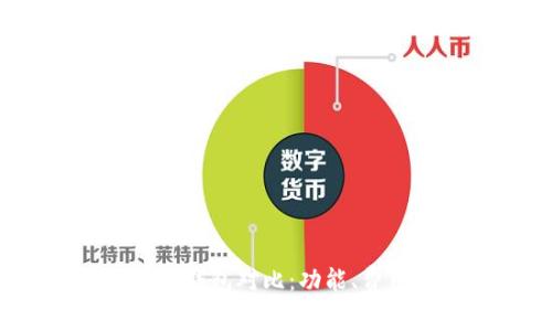 2023年十大热门数字钱包对比：功能、费用与安全性全面分析
