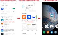2023年全面攻略：如何通过数字钱包快