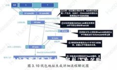 2023年郑州对公数字钱包的全面解析：