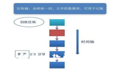 TokenIM 2.0:深入解析这款即时通讯工具的演变与创新