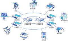 2023年最新Tokenim使用OpenSea教程：一步步
